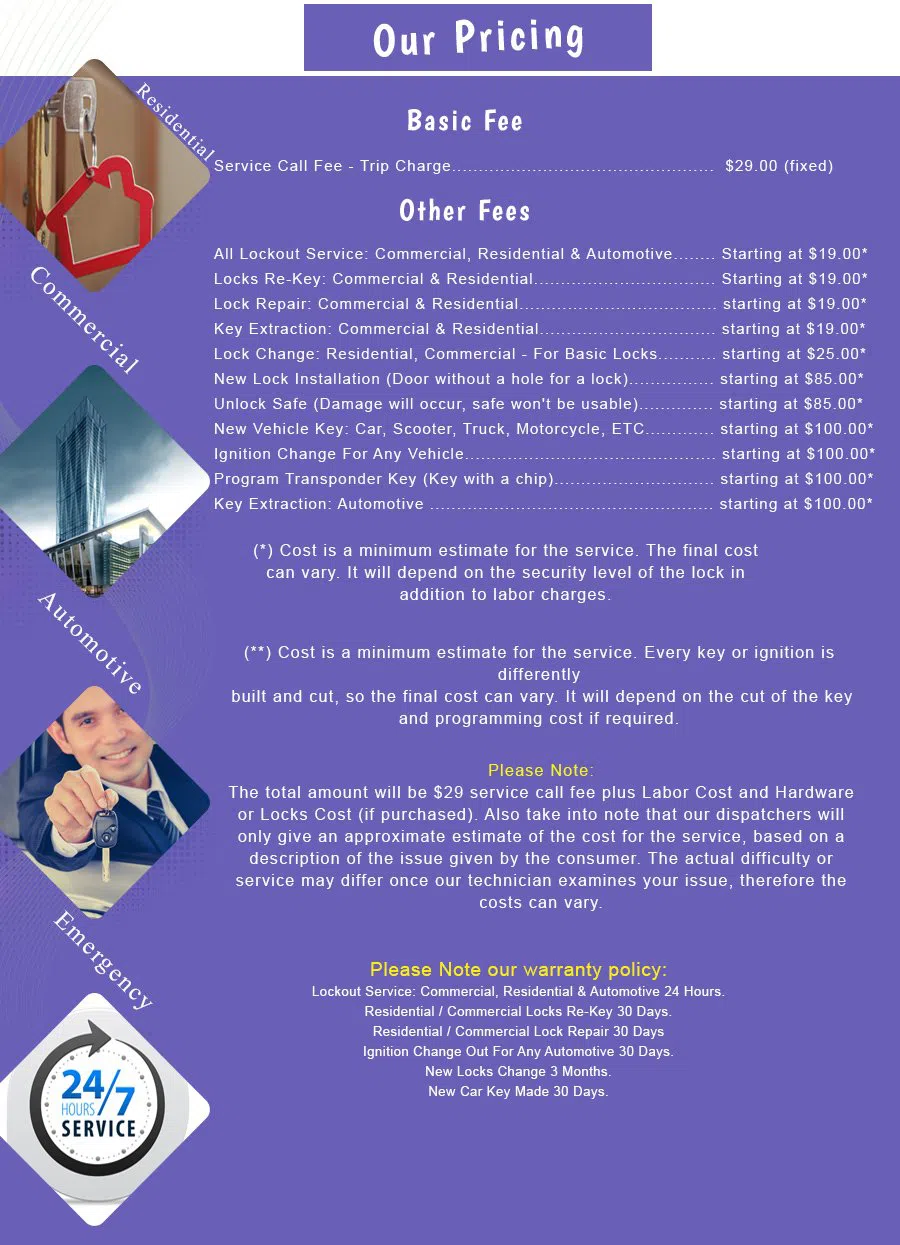 Silverlake RI Locksmith Store, Silverlake, RI 401-349-1478